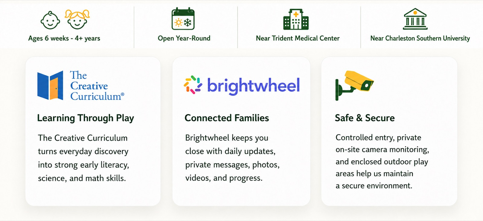 Frog Academy highlights: ages 6 weeks to 4 plus years, open year-round, near Trident Medical Center and Charleston Southern University, Creative Curriculum, Brightwheel, and a safe secure campus.