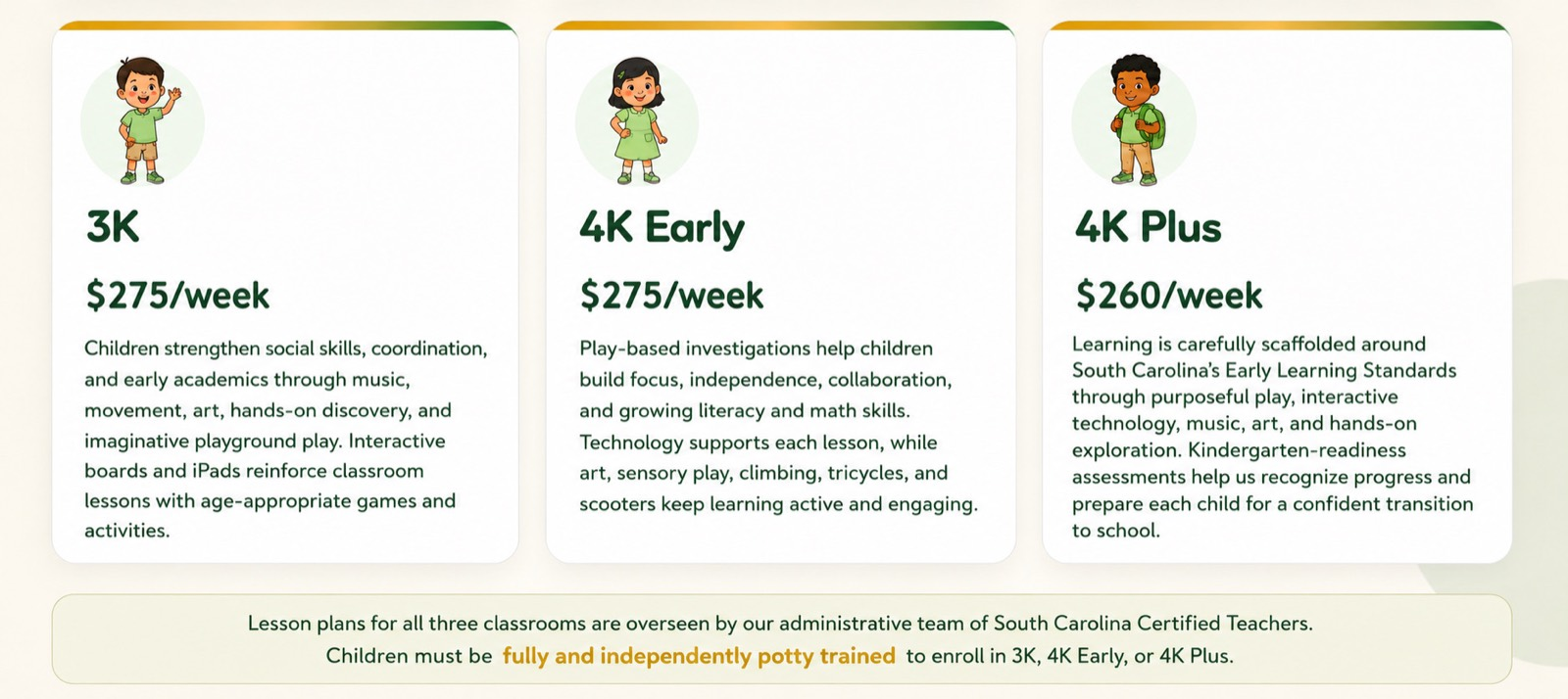 Tuition: 3K 275 dollars per week, 4K Early 275 dollars per week, and 4K Plus 260 dollars per week.